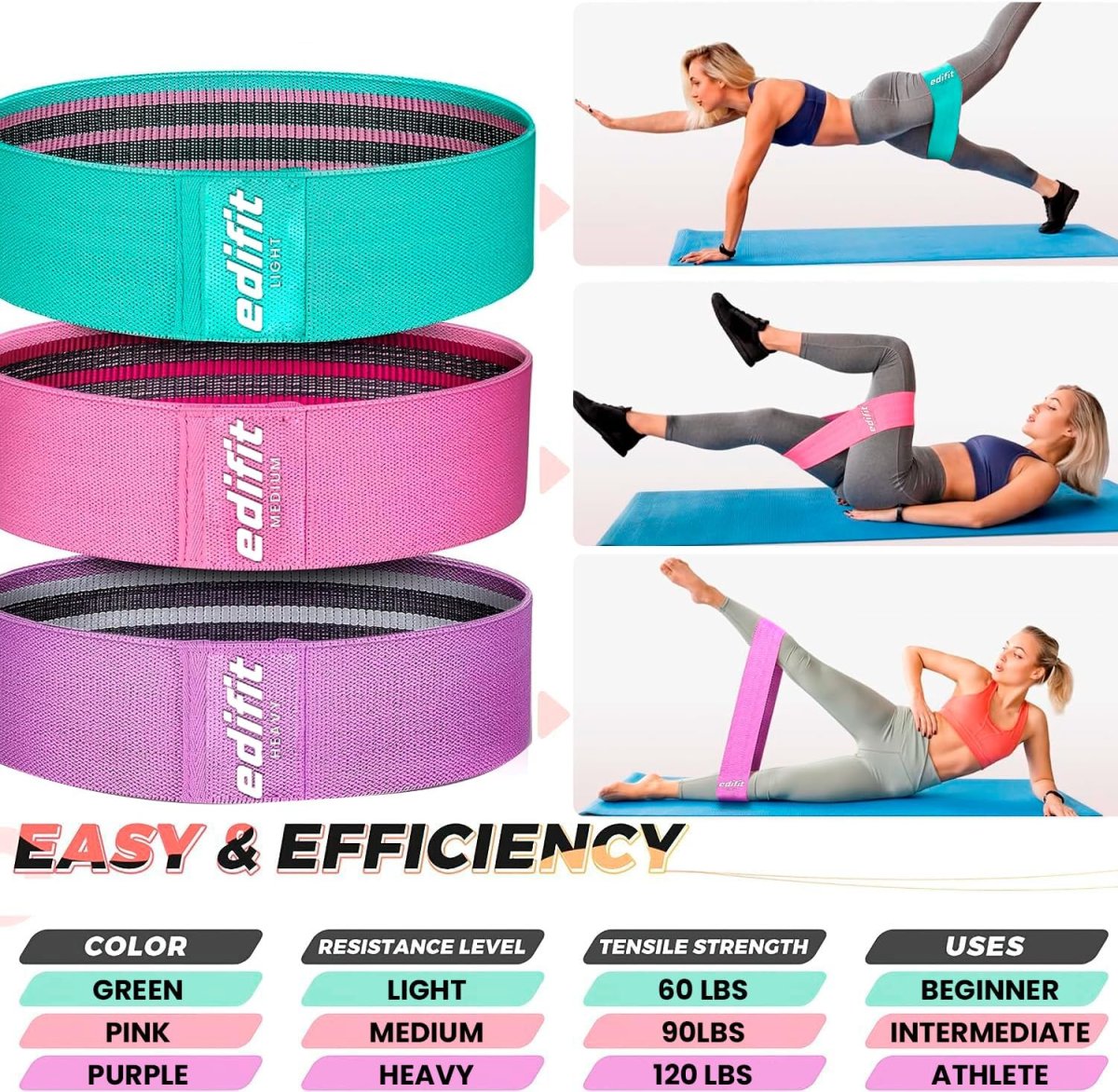 Bandes élastiques fitness